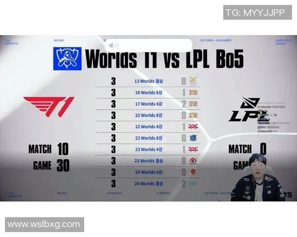 esports数据青年赛特别报道IG成长历程揭秘从青涩到巅峰的奋斗与荣耀